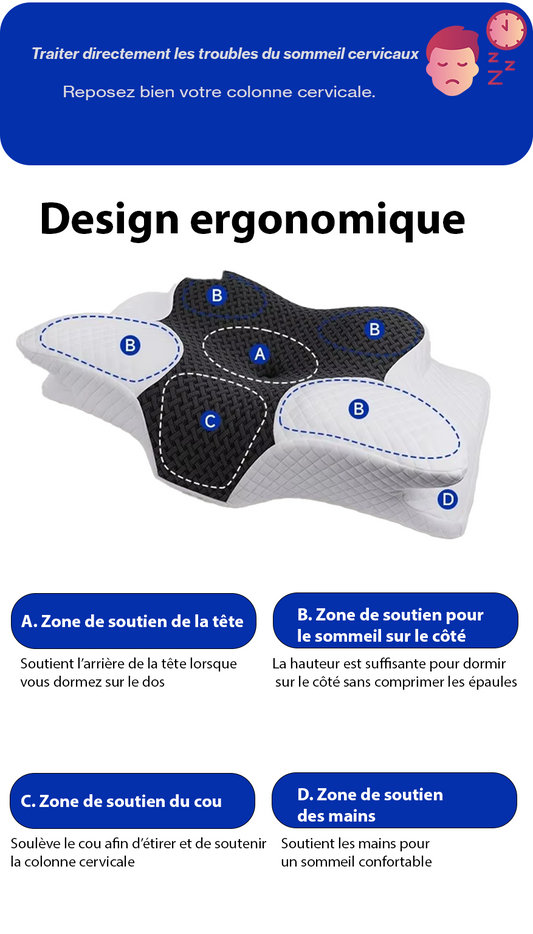 Oreiller Cervical Ergonomique à Mémoire de Forme – Massage & Rebond Lent pour un Sommeil Réparateur et Sans Douleurs