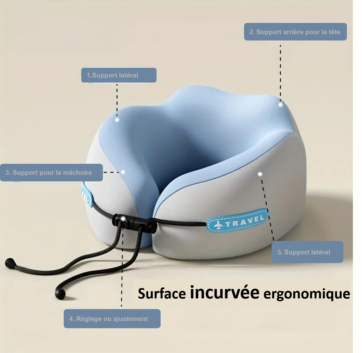 Oreillers cervicaux en mousse à mémoire de forme en forme de U Oreiller de voyage moelleux Oreiller de massage pour la nuque Oreiller pour dormir dans l'avion Literie pour les soins cervicaux